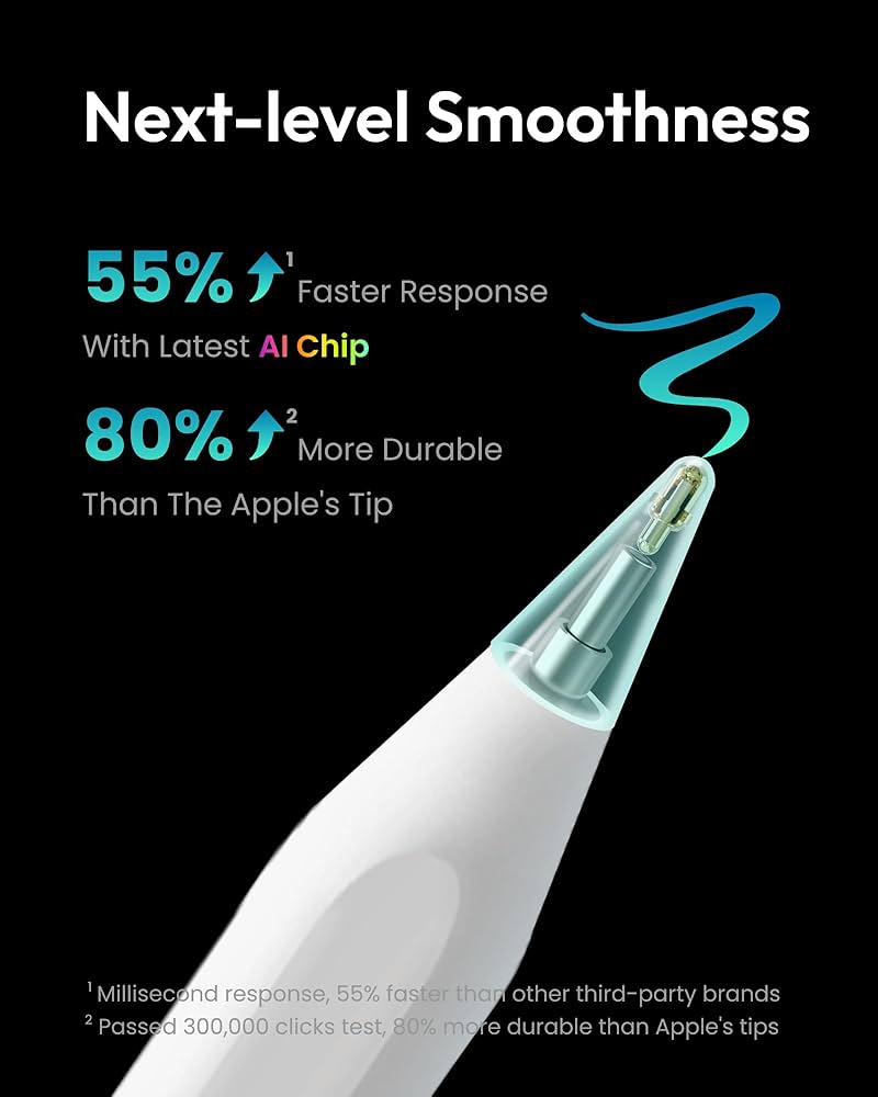 Apple - 美品 Apple Pencil Apple Pencil (1st Generation): Pixel-Perfect Precision and